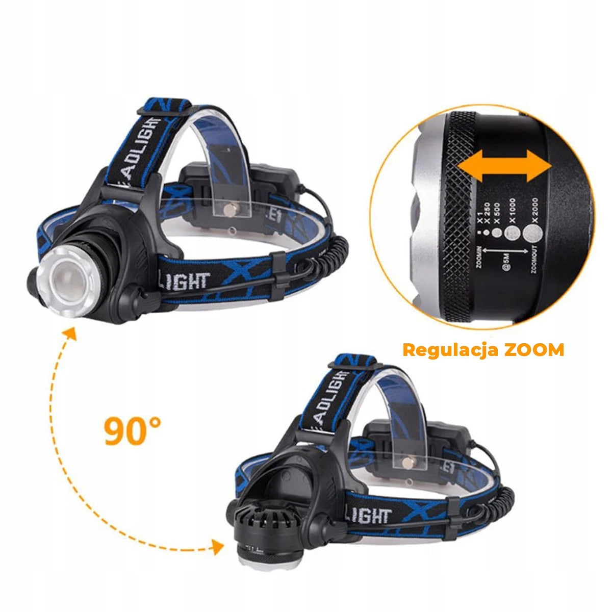 LED-Stirnlampe wiederaufladbar